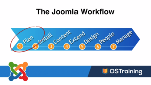 InJoomla2.png